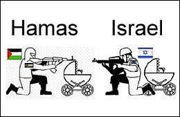 The shocking truth about Hamas.